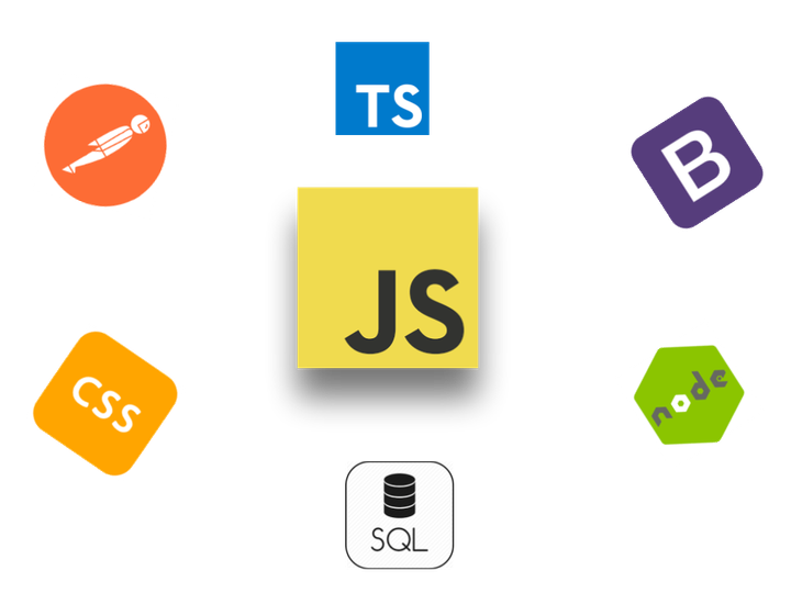 FULLSTACK DEVELOPER - Strong Backend