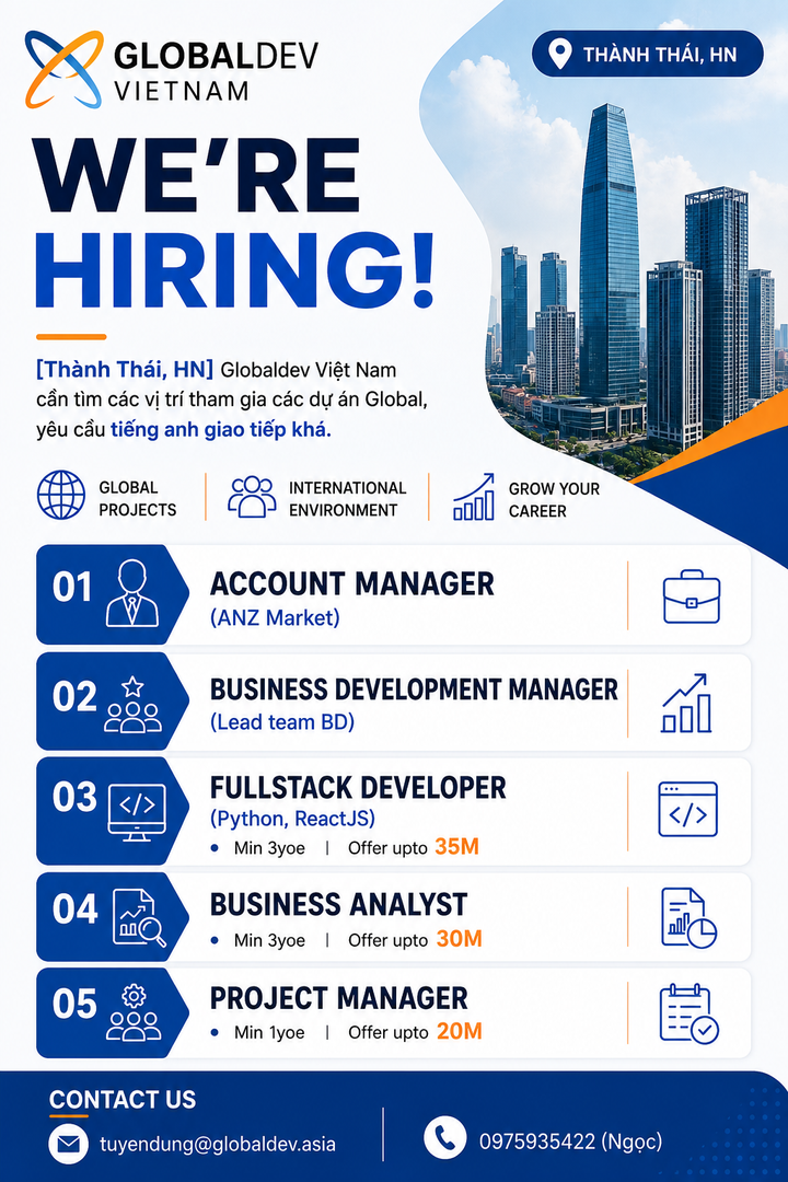 Account Manager – IT Outsourcing (ANZ Market)